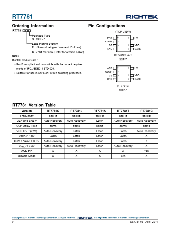 RT7781