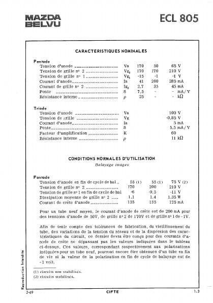 ECL805