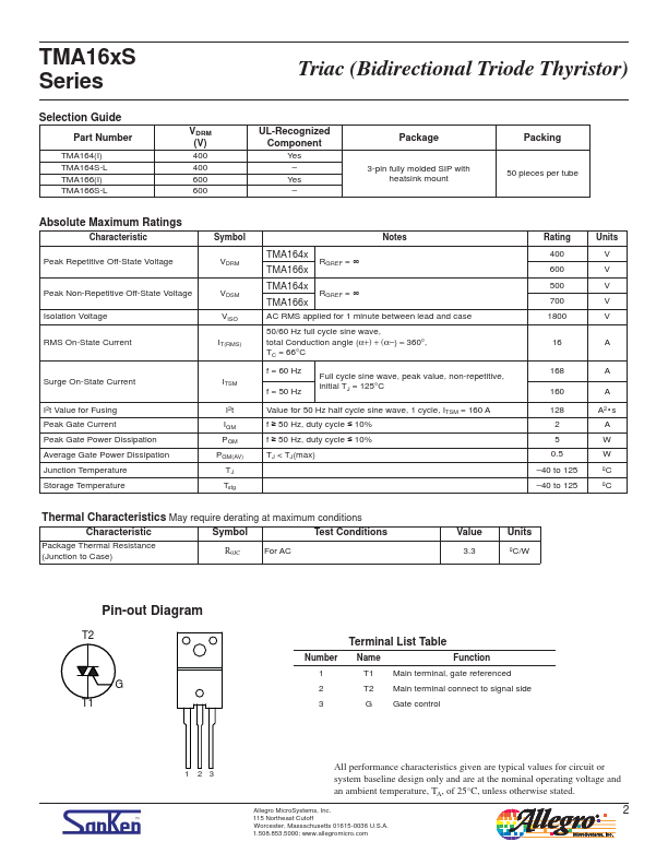 TMA164S-L