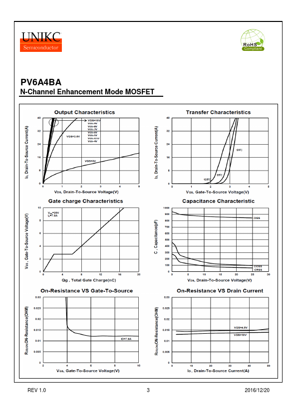 PV6A4BA