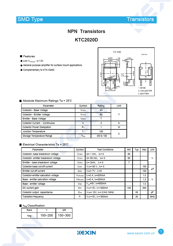 KTC2020D