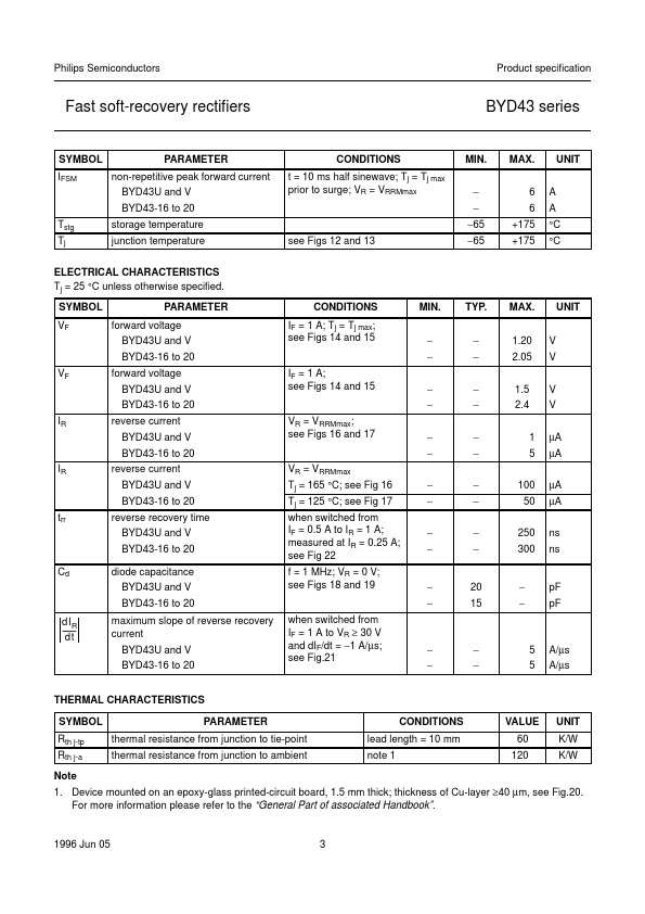 BYD43-18