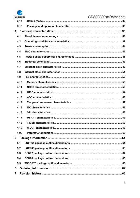 GD32F330RBT6