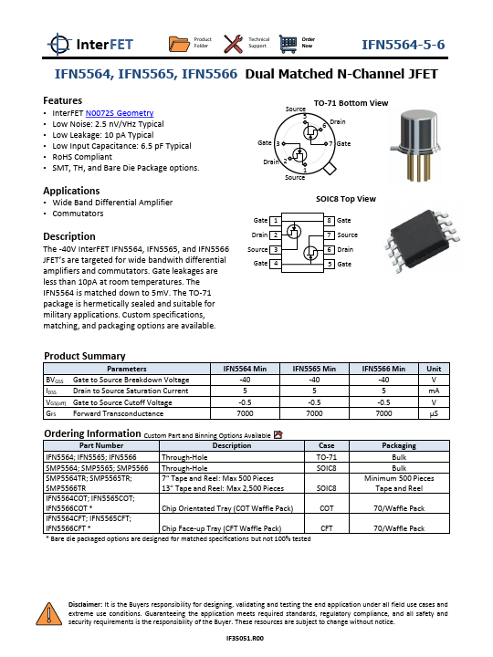 IFN5565