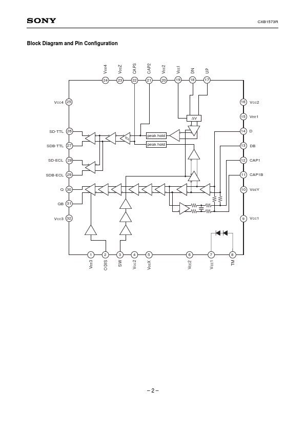 CXB1573R