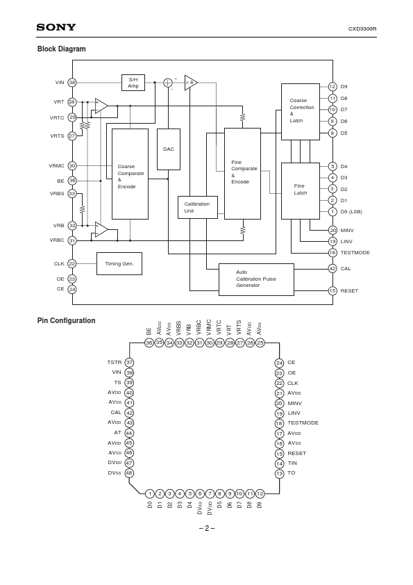 CXD3300R