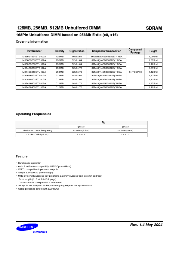 M366S1654ETS