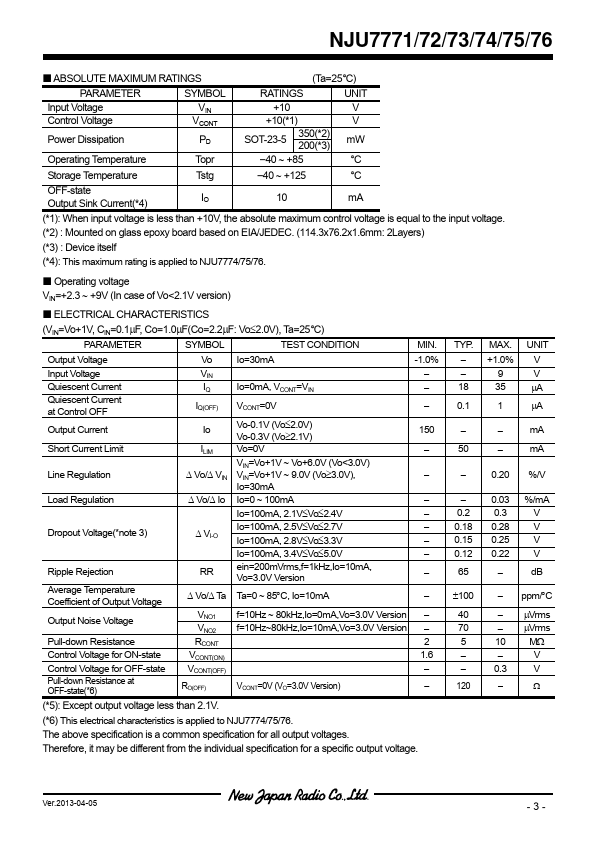 NJU7773