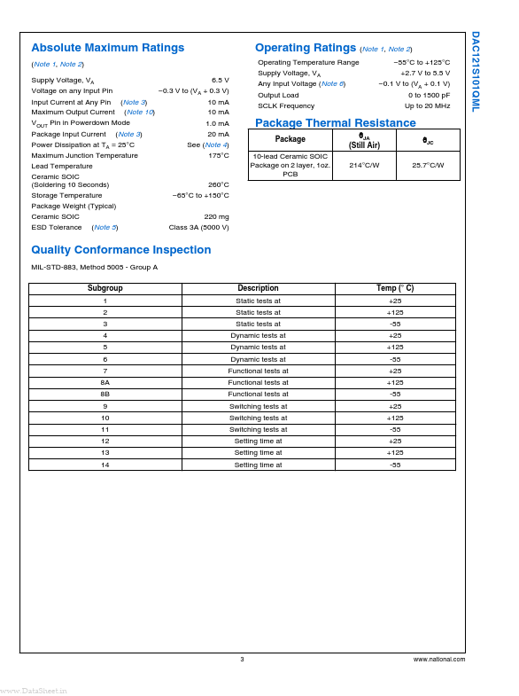 DAC121S101QML