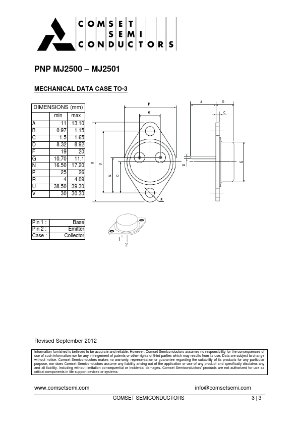 MJ2500