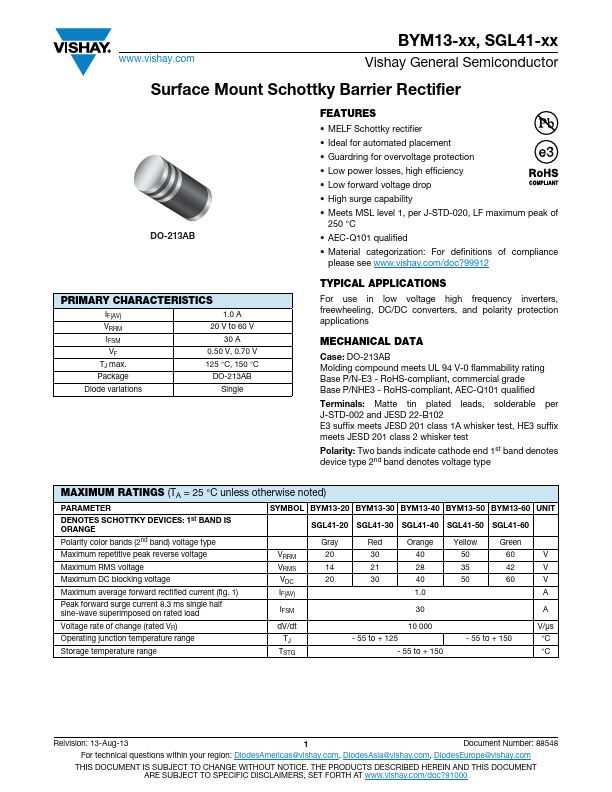 SGL41-50