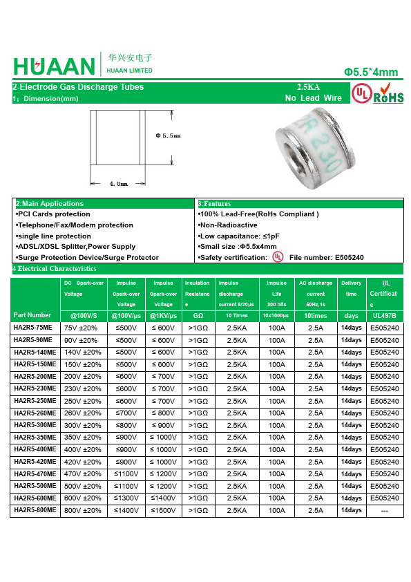 HA2R5-350ME