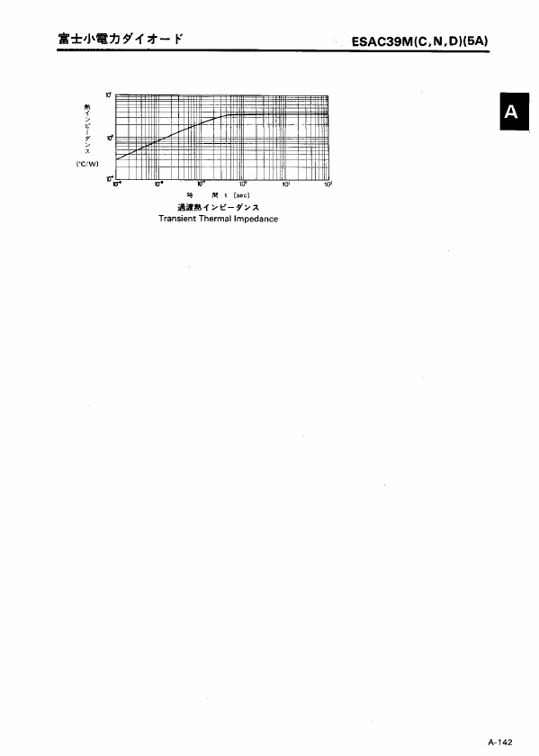 ESAC39MD