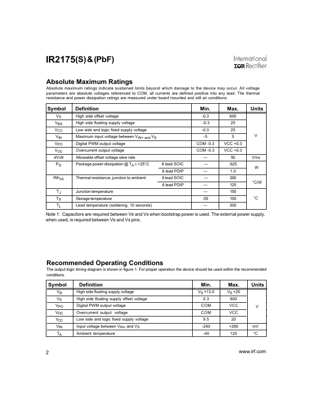 IR2175