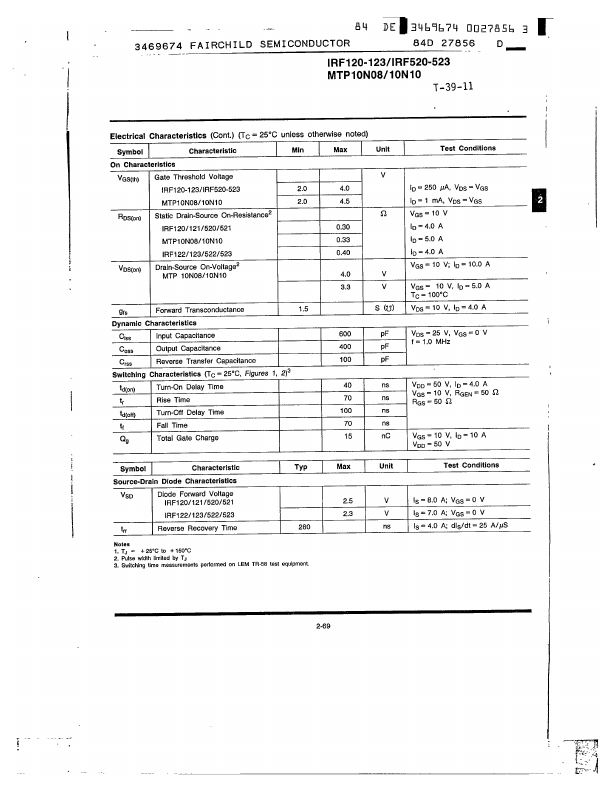 IRF123