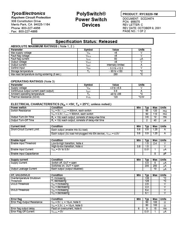 RYC8220-1M