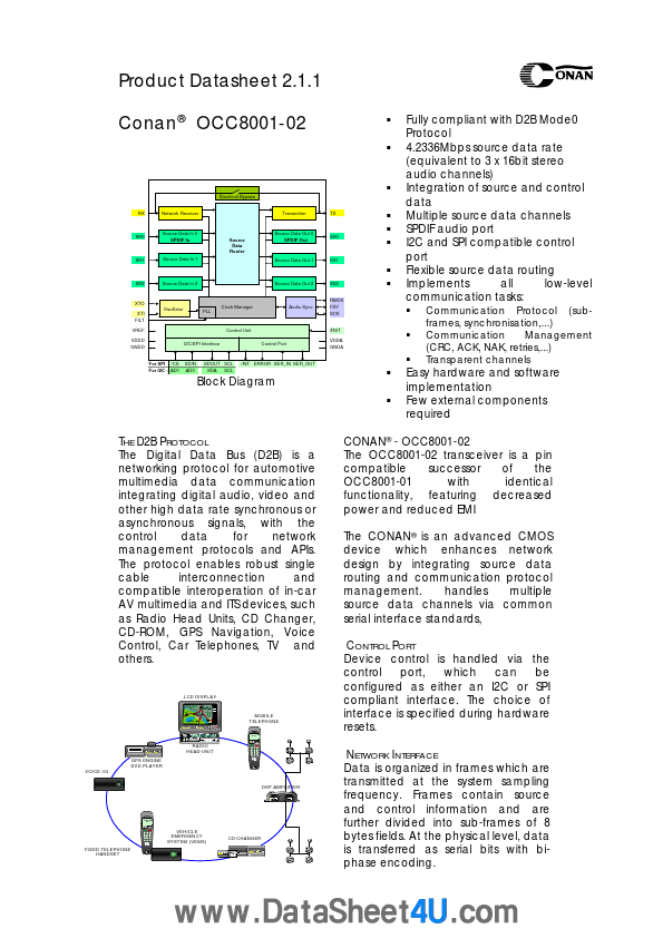 OCC8001-02