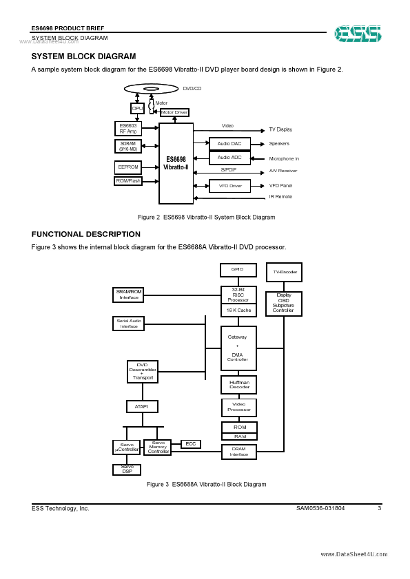 ESS6698 ES6698 ESS Technology 