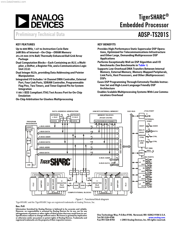 ADSP-TS201S