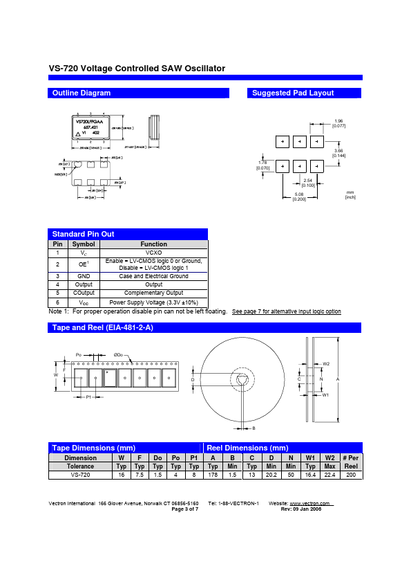 VS-720