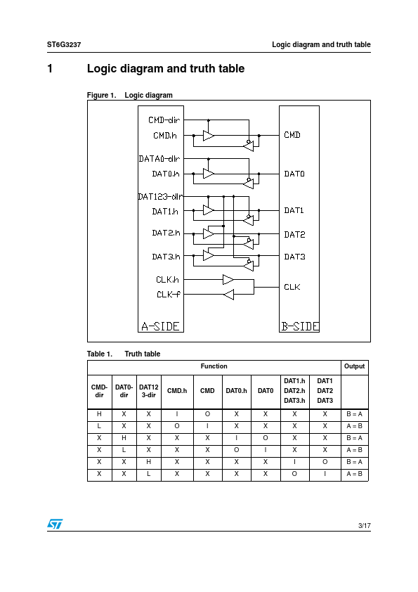 ST6G3237