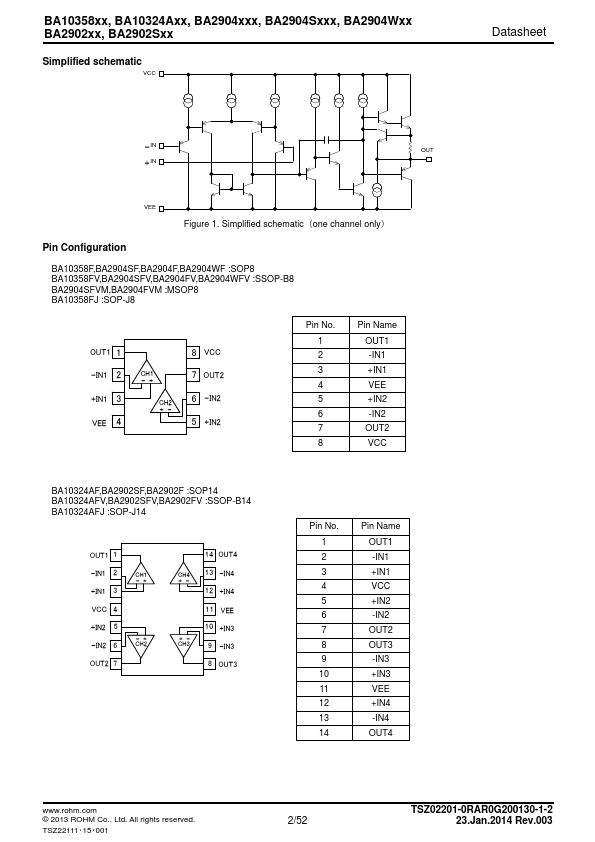 BA2904F