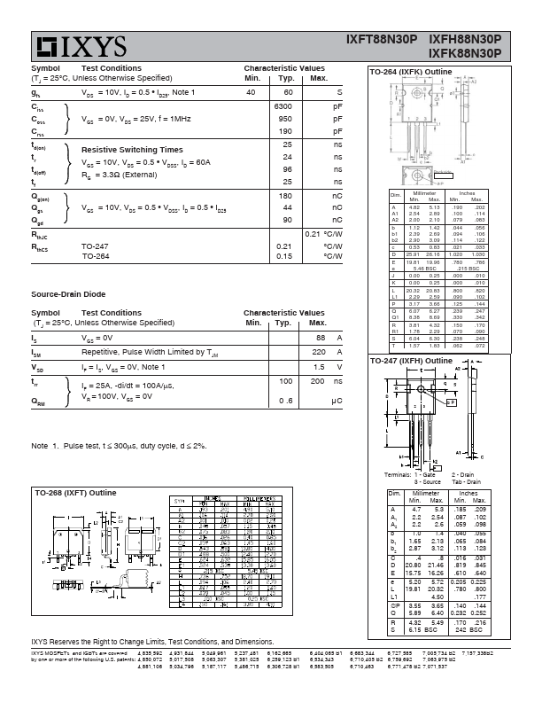 IXFK88N30P