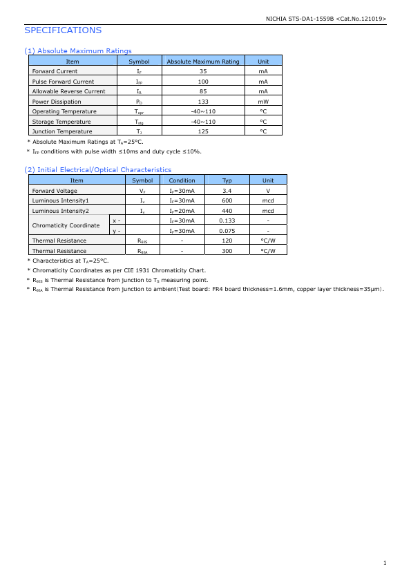 NSSB064T