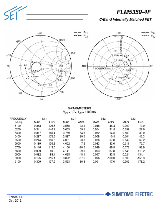 FLM5359-4F