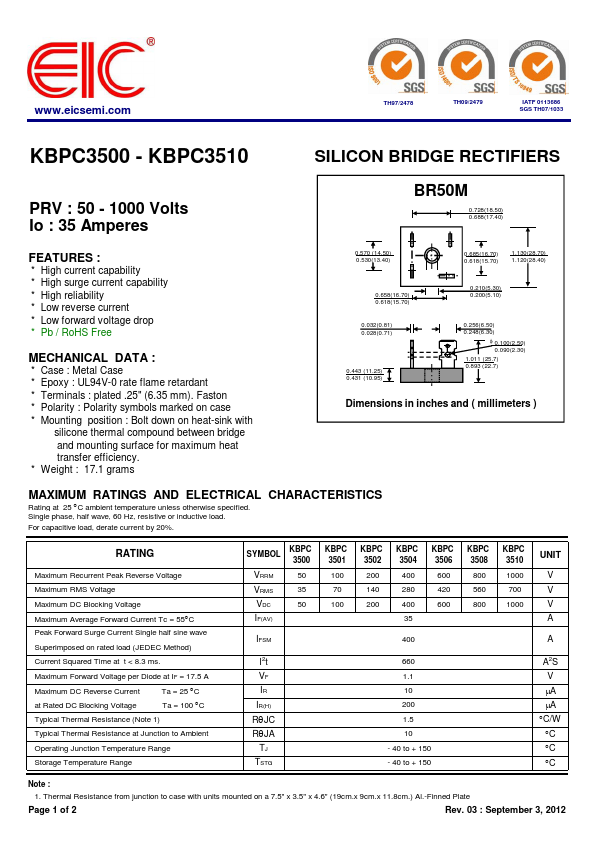 KBPC3502