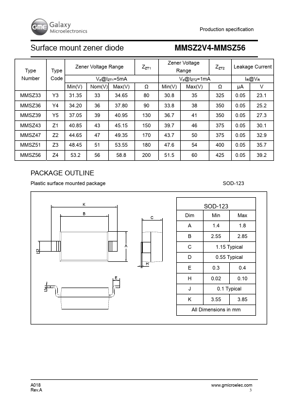 MMSZ5V6