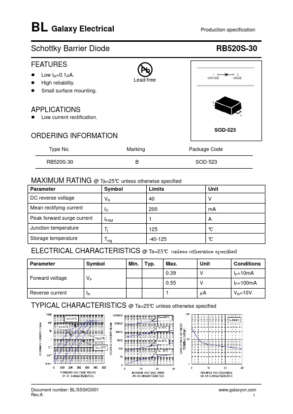 RB520S-30