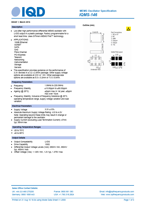 IQMS-146