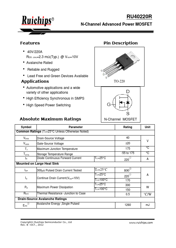 RU40220R