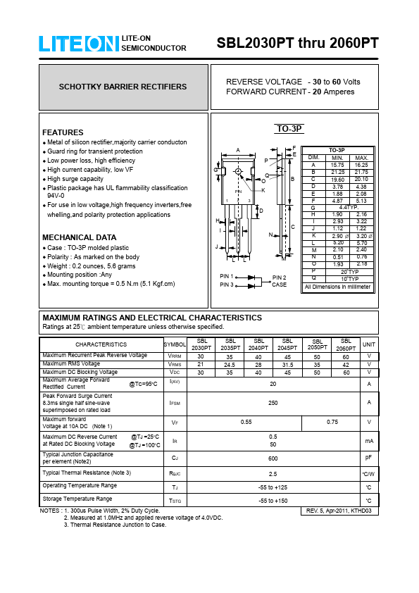 SBL2045PT