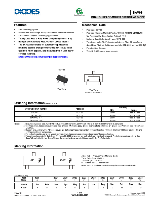BAV99 Datasheet Preview