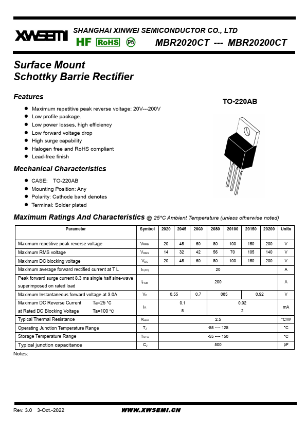 MBR2045CT Datasheet Preview