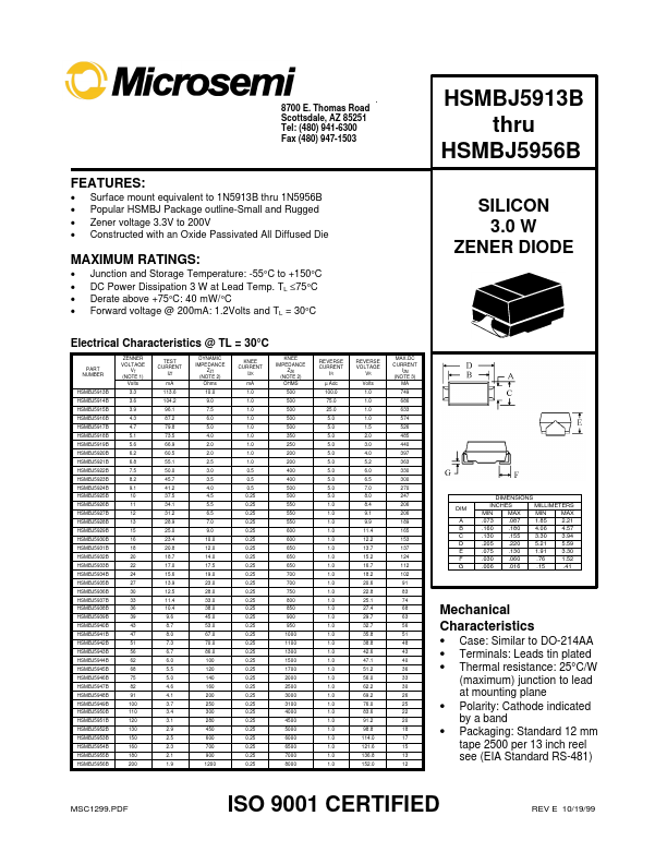 HSMBJ5950B