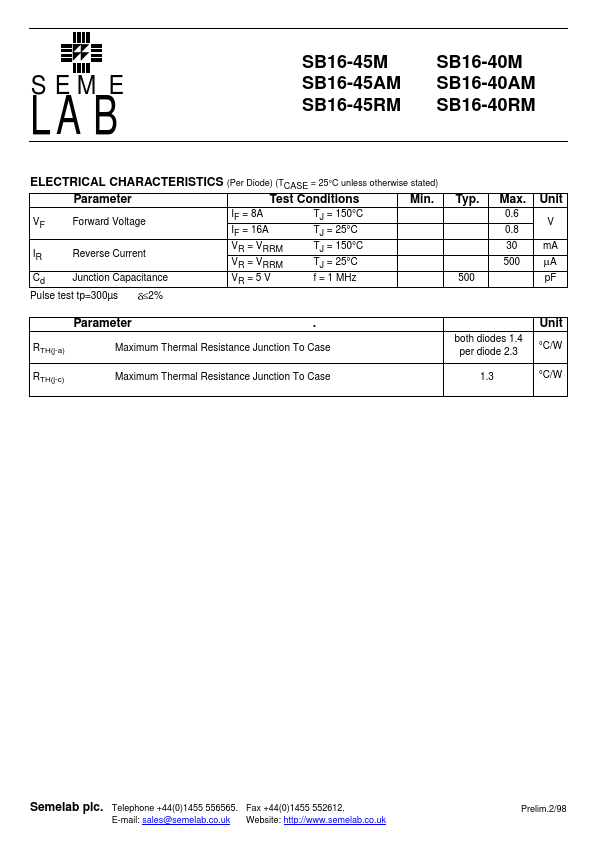 SB16-40RM