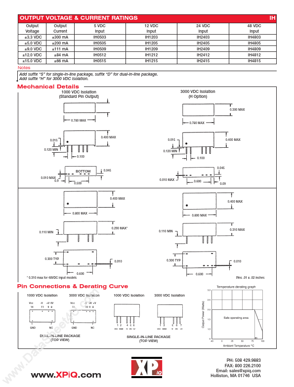 IH120x