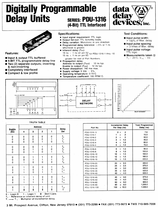 PDU-1316