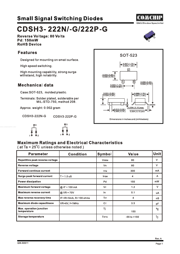 CDSH3-222N