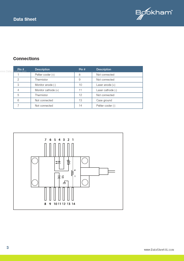 LC96A10x0-20R