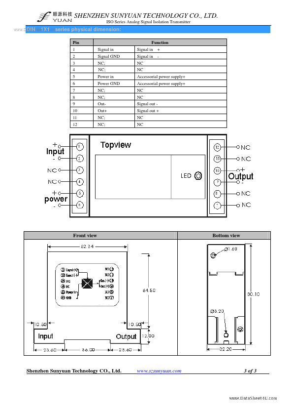 ISO-Ux-Px-Ox