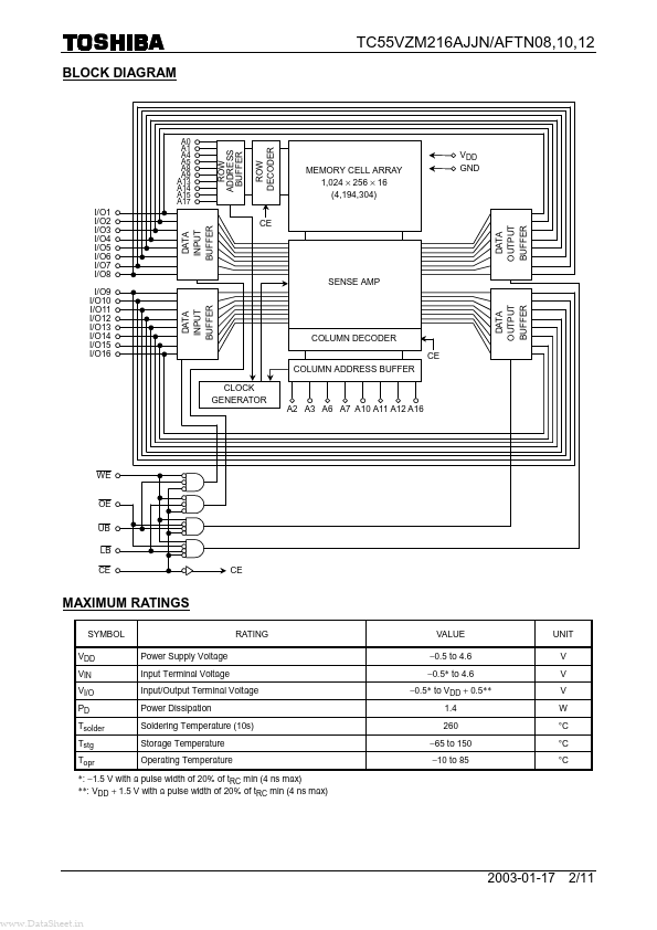 TC55VZM216AFTN10