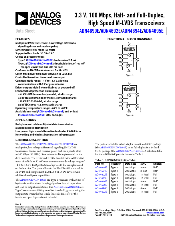 ADN4695E