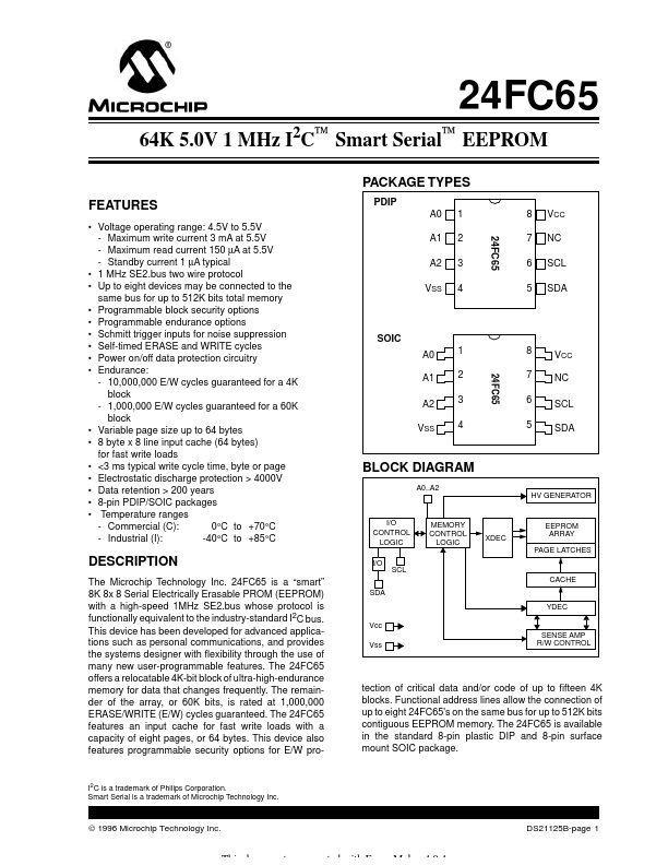 24FC65-P