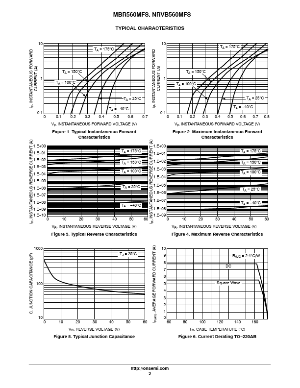 NRVB560MFST1G