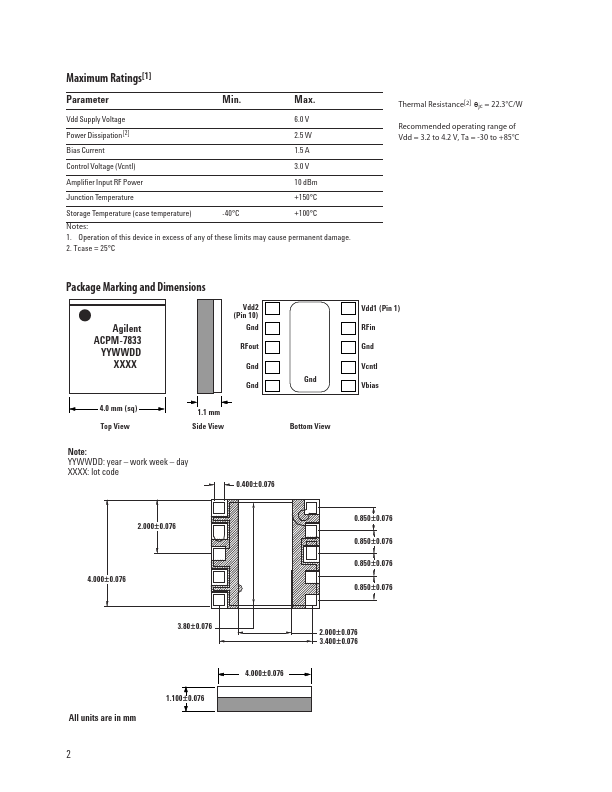 ACPM-7833