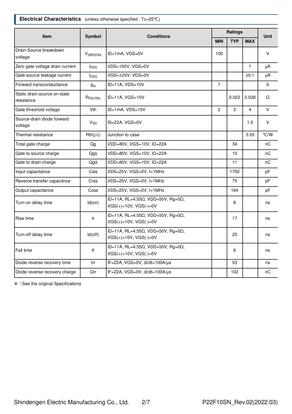 P22F10SN